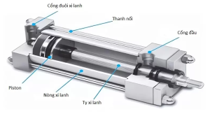 Xi lanh trợ lực lái dí 2